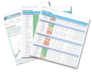 We rank ETF performance tofind the best ETF trends to trade