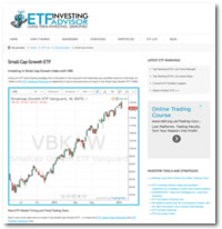 Free real-time ETF charts that also focus on a long term investment strategt