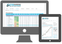 Stock market trend analytics are calculated weekly to rank the best performing ETFs